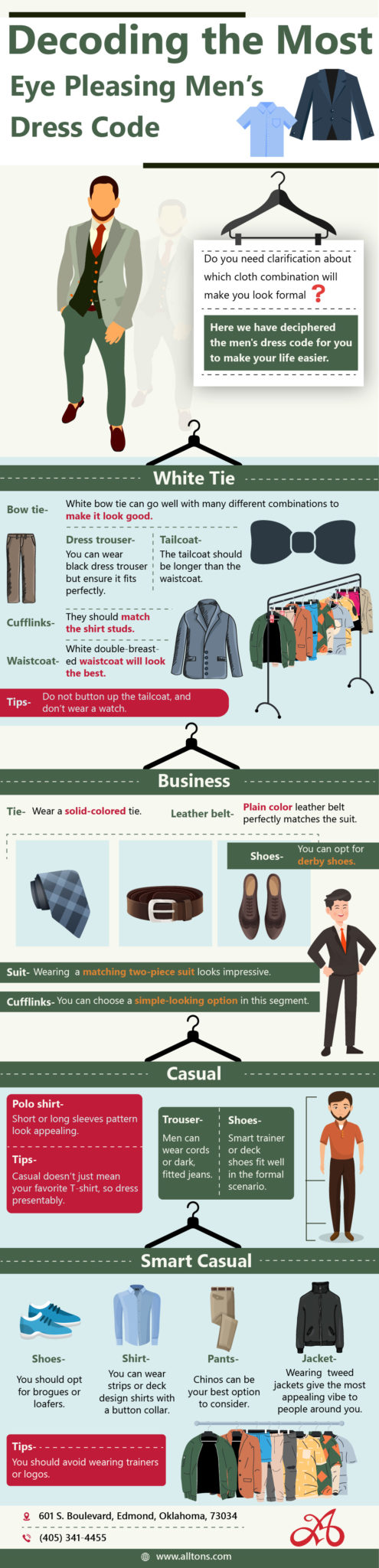 Decoding The Most Eye Pleasing Men S Dress Code Infographic Allton S Clothiers