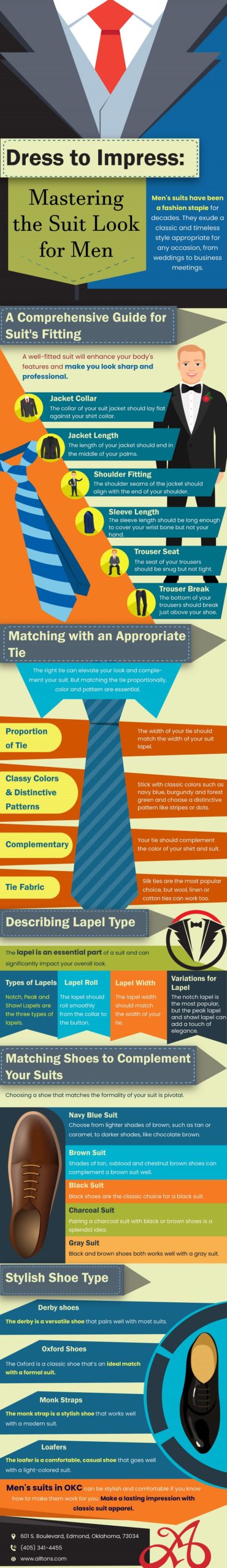 Dress To Impress : Mastering the Suit Look for Men