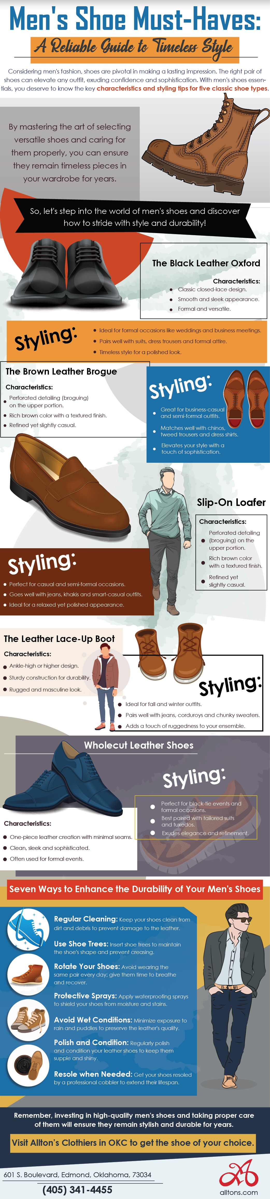 Men's Shoe Must-Haves A Reliable Guide to Timeless Style