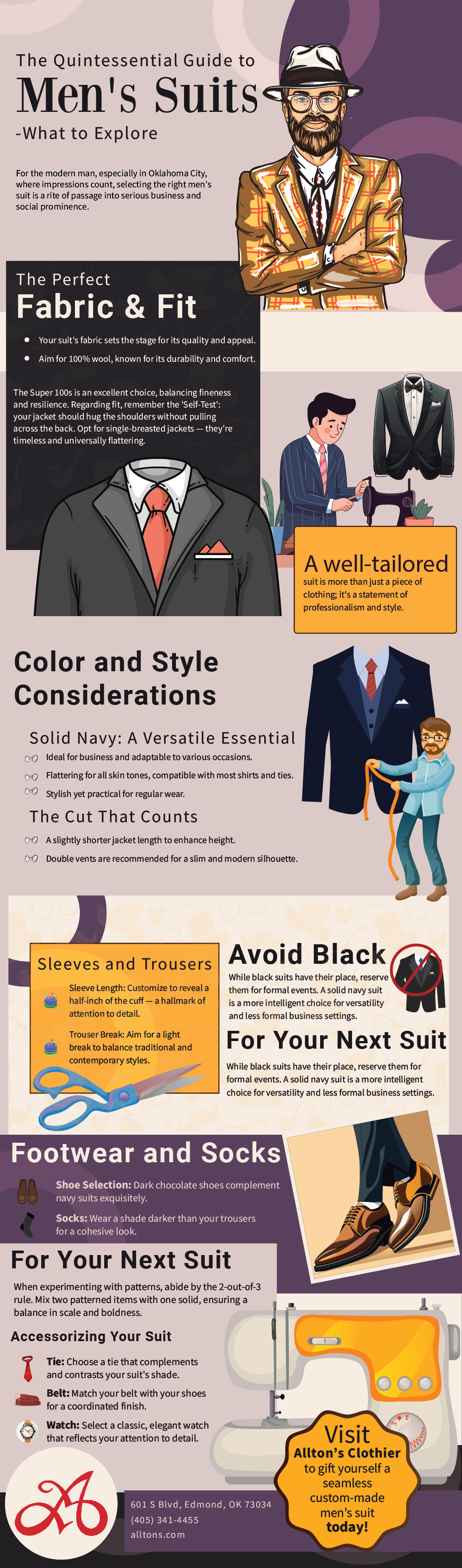 The quintessential Guide To Men's Suits - What To Expect